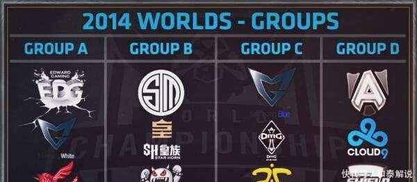 英雄联盟s4职业战队