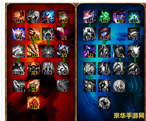 英雄联盟s4版本播报