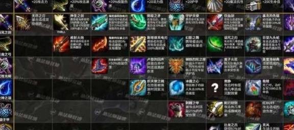 英雄联盟云顶之弈s8攻略大全