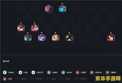 英雄联盟云顶之弈敖兴阵容