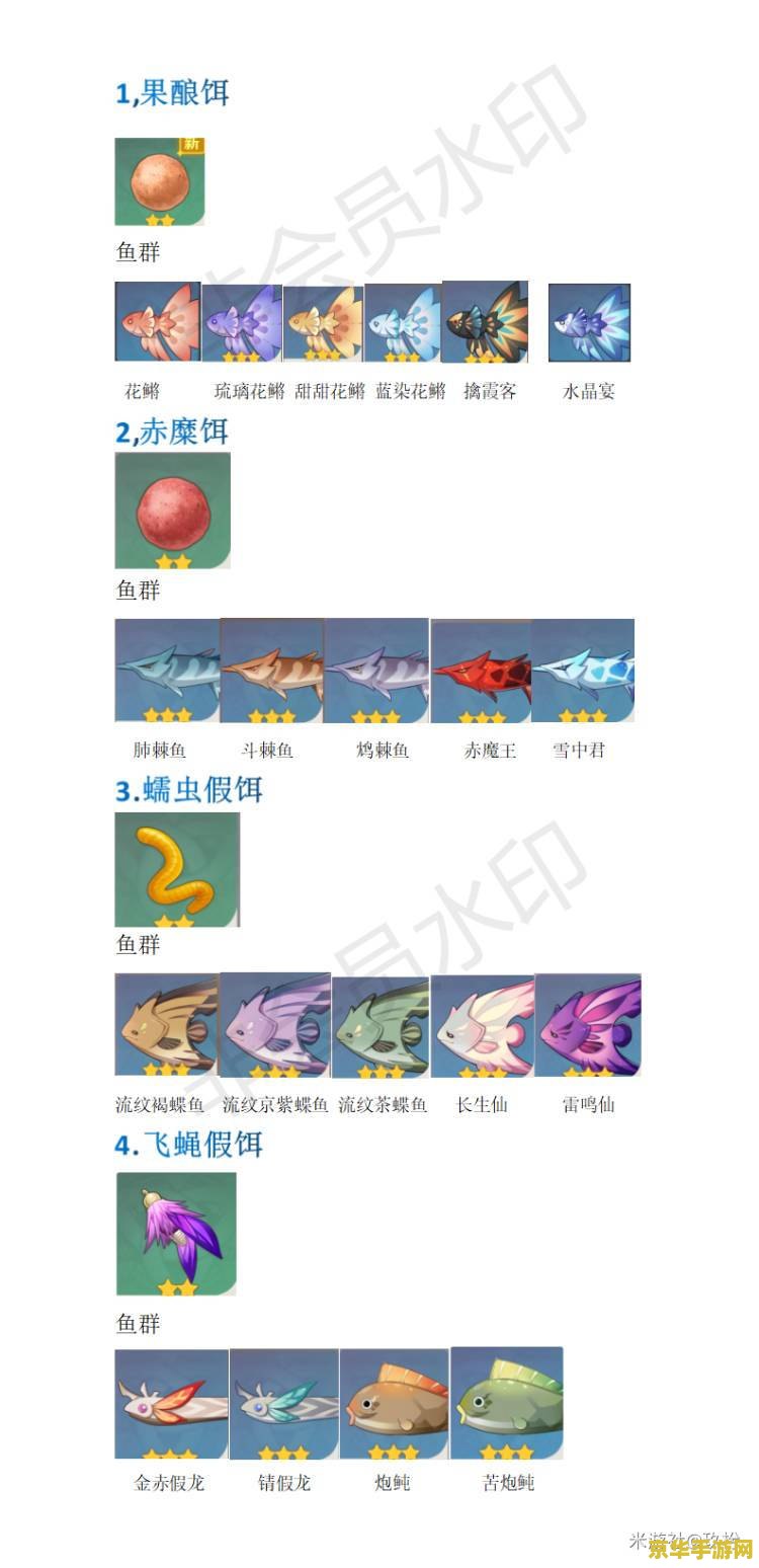 原神的鱼饵对应什么鱼