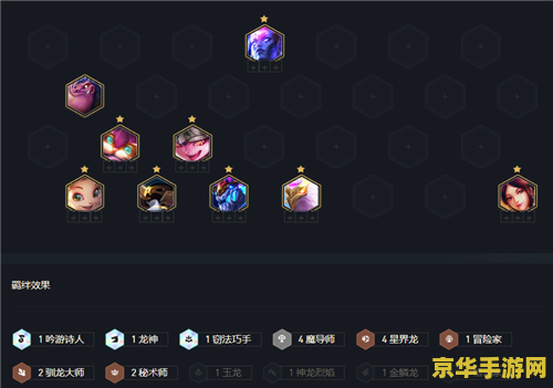 英雄联盟云顶之弈黑魔法师阵容