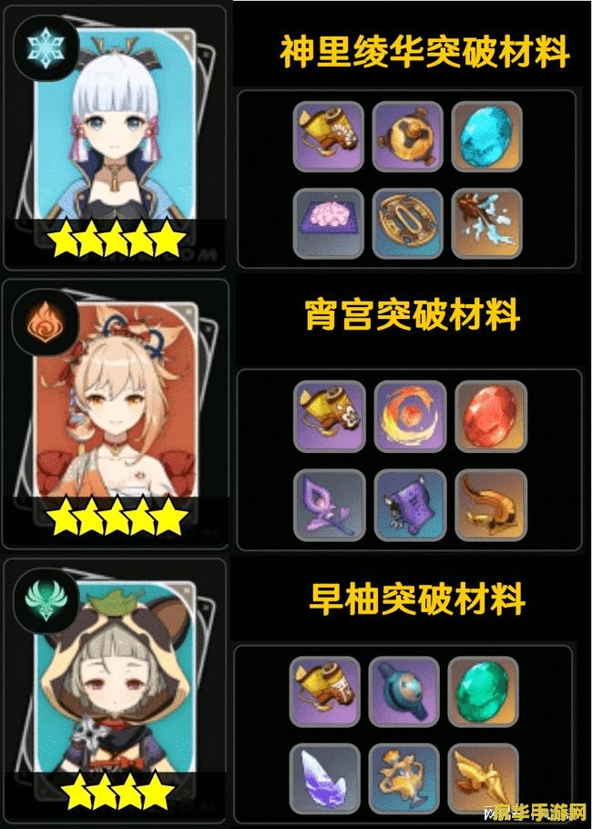 原神那个人物可以显示稻妻特产