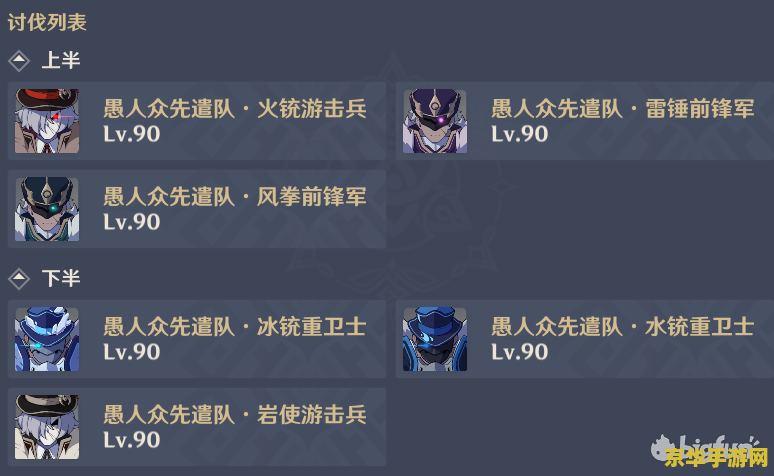 原神24级深渊平民攻略