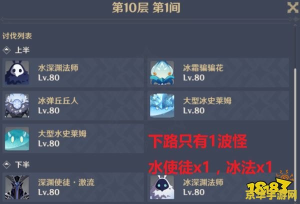 原神24级深渊平民攻略