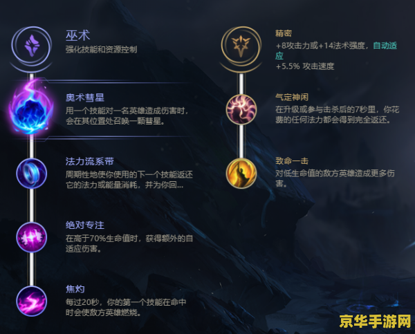 英雄联盟巫术系符文介绍