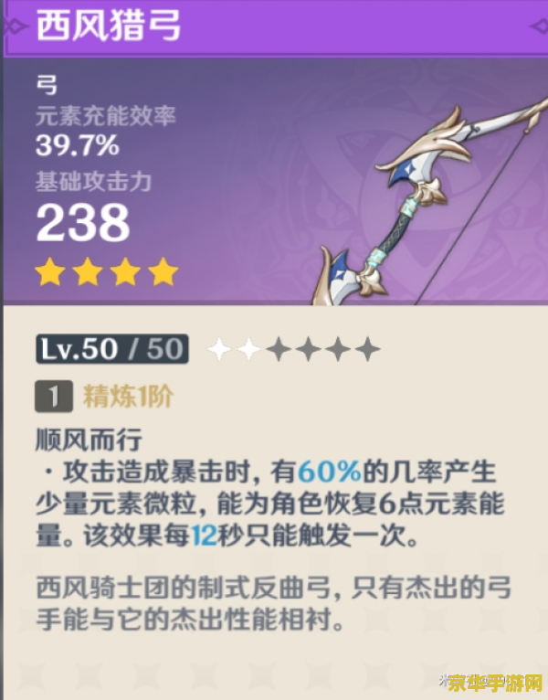 原神西风猎弓适合哪个角色
