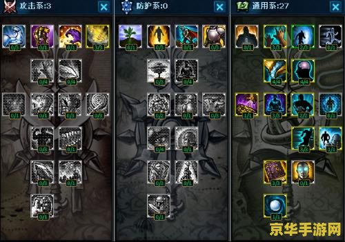 英雄联盟默认天赋