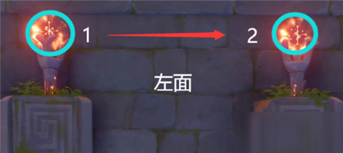 原神天遒谷第二层怎么解密