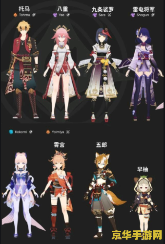 原神怎么删除角色重新来过