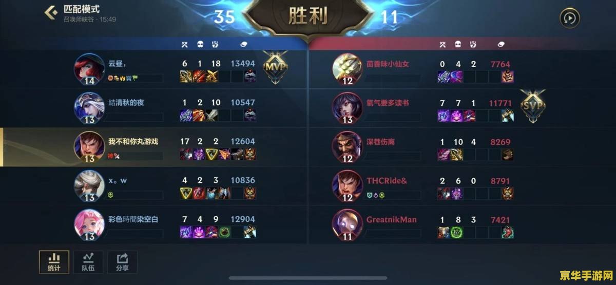 英雄联盟手游赠送英雄选哪个