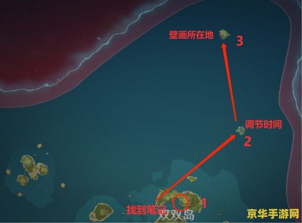 原神寻找合适的食材在哪