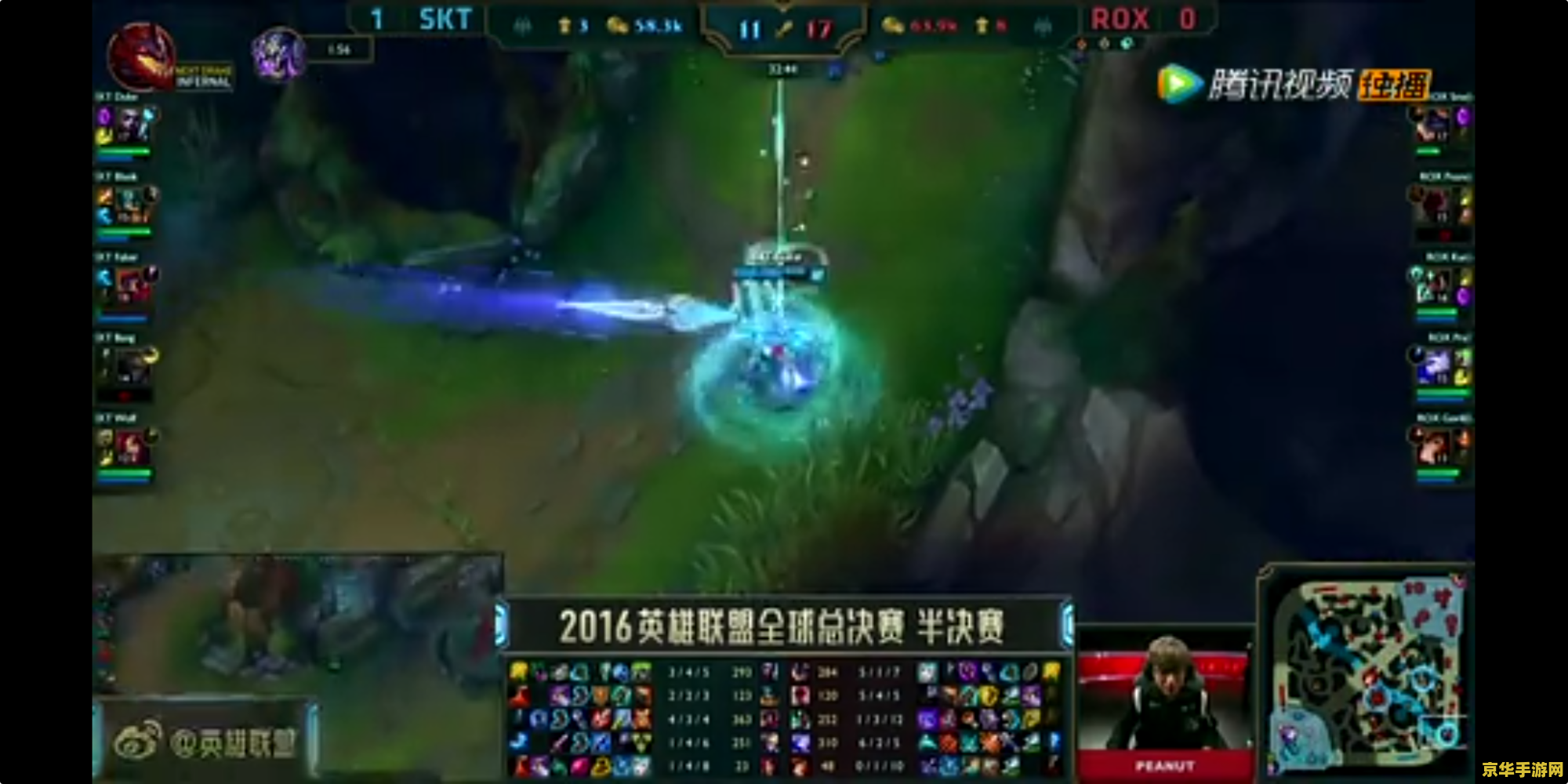 英雄联盟职业赛辅助