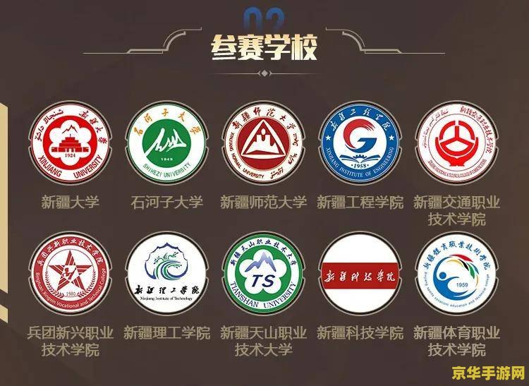 英雄联盟手游高校联赛排名