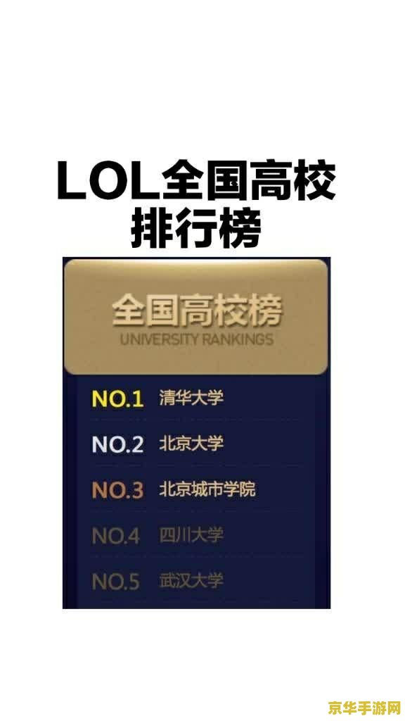 广东省英雄联盟高校排名