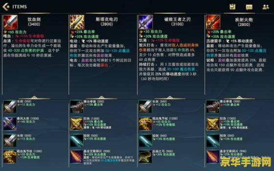 英雄联盟手游全国高校排名