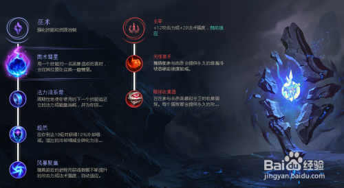 英雄联盟s11剑魔技能加点