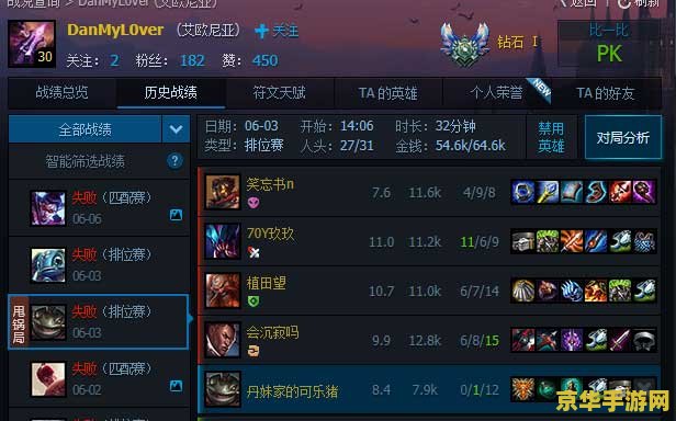 lol英雄联盟查询战绩