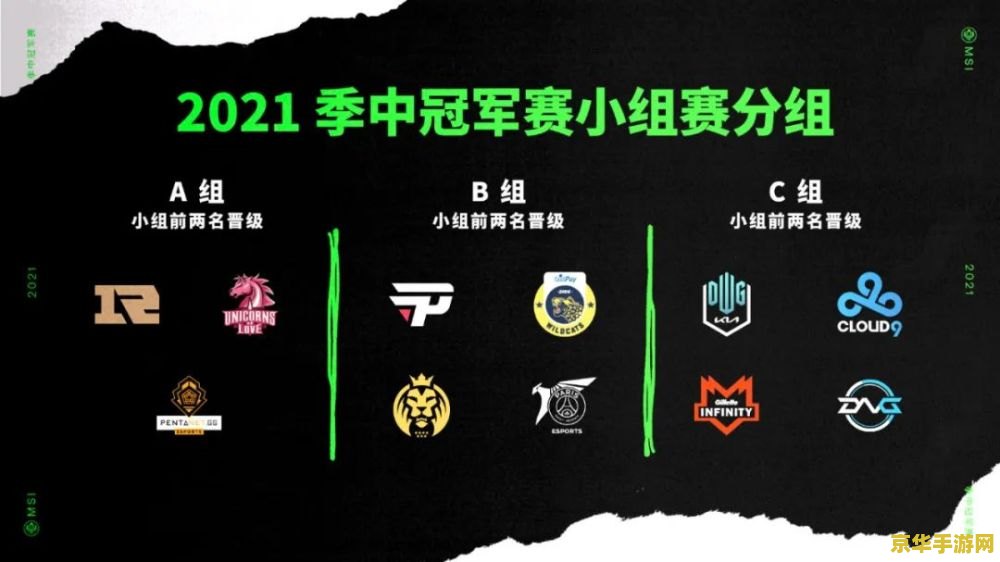 英雄联盟lolmsi2021赛程