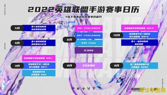 英雄联盟端游开赛日期