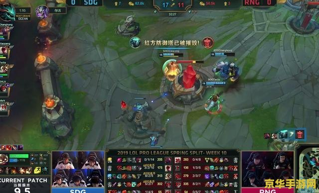 英雄联盟全华班阵容介绍