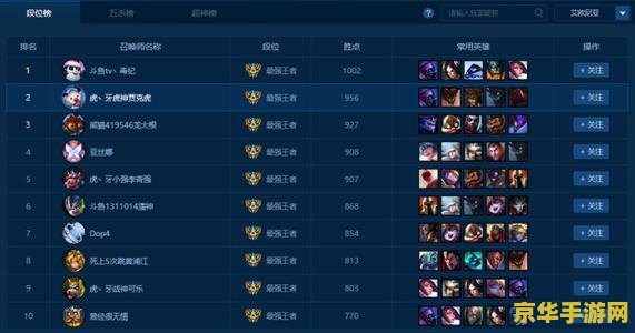 fisher英雄联盟是哪国人