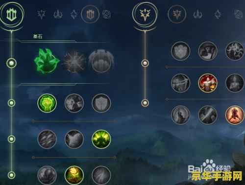 英雄联盟狗头天赋出装