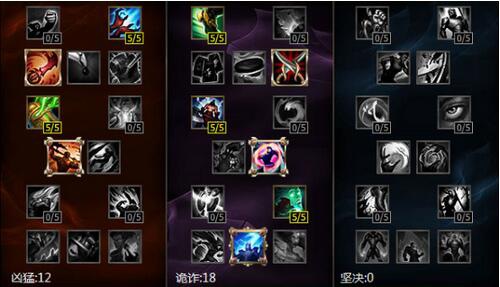 英雄联盟玩猴子怎么上分