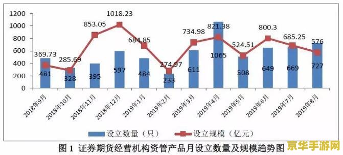 原神荒海第一次水位下降