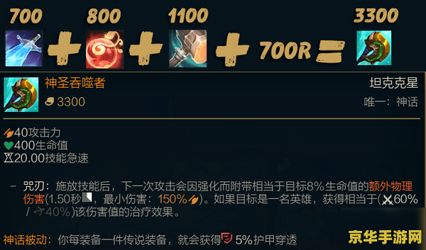 英雄联盟s3锐雯出装