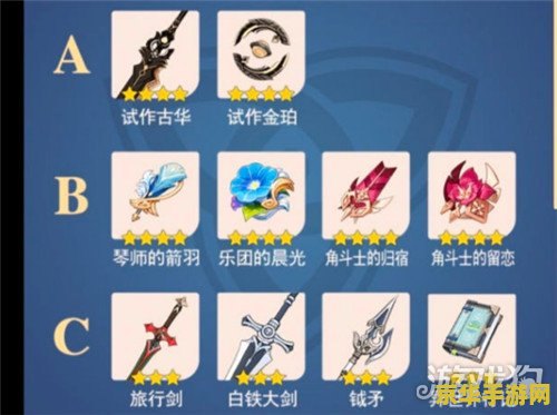 原神预抽卡活动地址