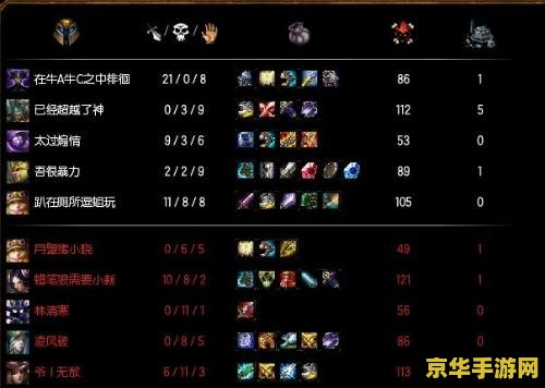 英雄联盟大学比赛排名