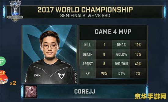 英雄联盟rrq战队是哪个国家的