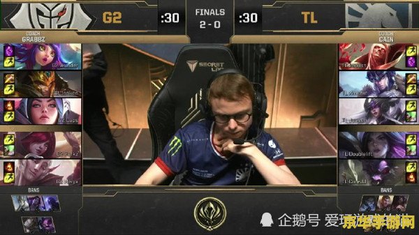 g2战队英雄联盟成员