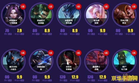 英雄联盟2021一月幸运召唤师