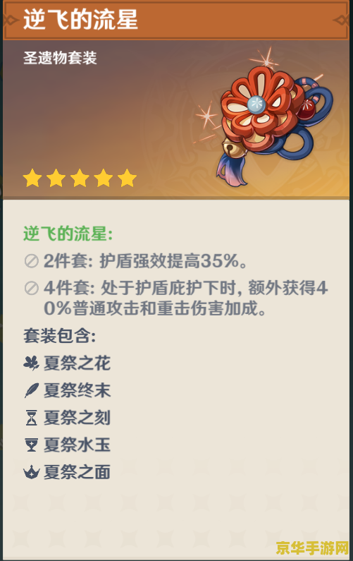 原神烟绯圣遗物选什么