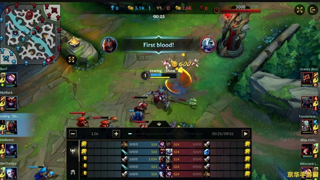 英雄联盟手游下个版本更新时间