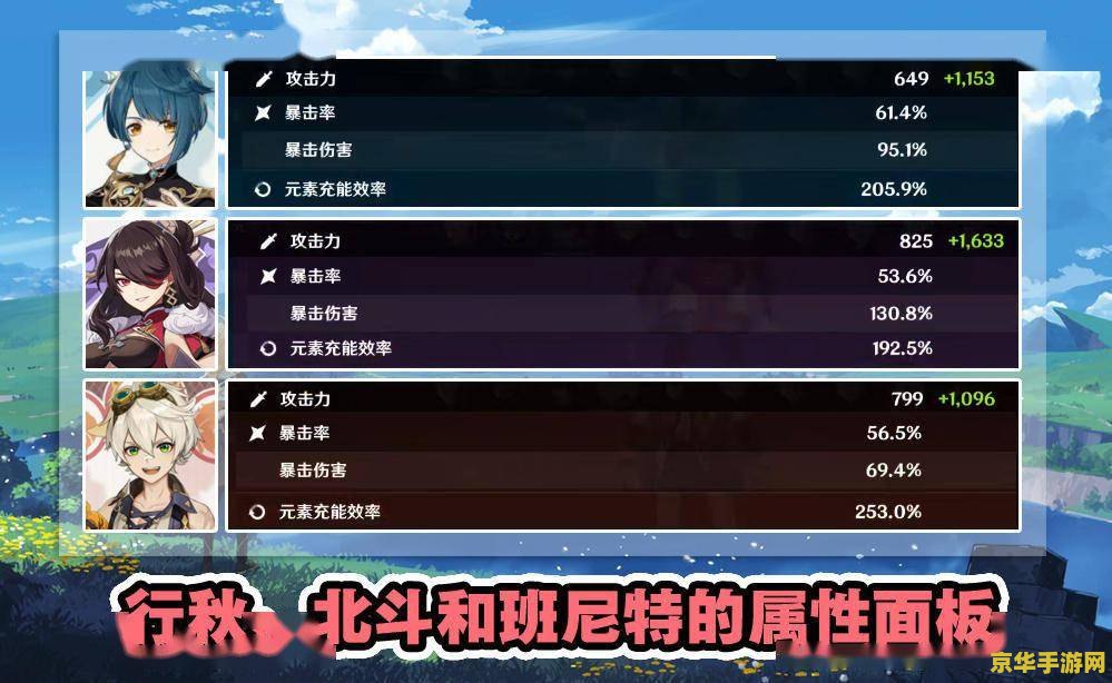 原神宵宫80到90级突破材料