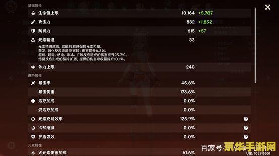 原神宵宫80到90级突破材料