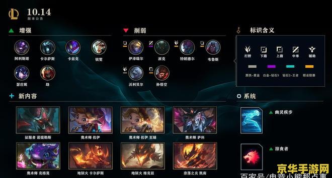 英雄联盟7月新赛季结束时间