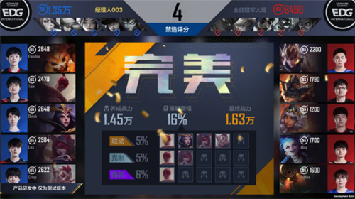 英雄联盟电竞经理3星升4星
