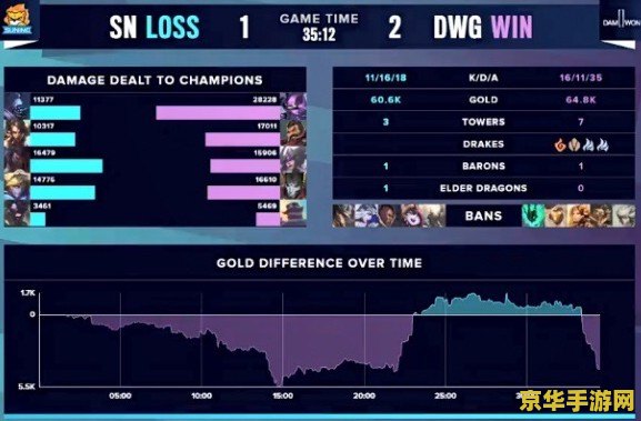 英雄联盟全球总决赛2020代币