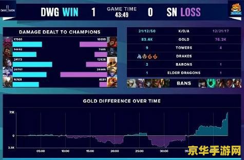 英雄联盟全球总决赛2020代币