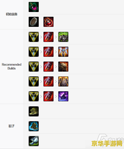 英雄联盟手游牧魂人技能属性