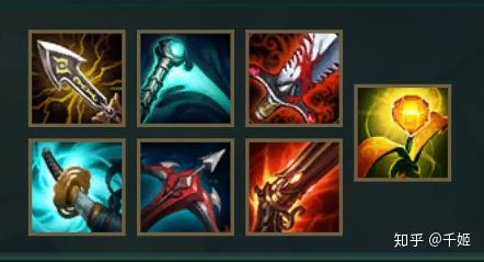 英雄联盟s10出装