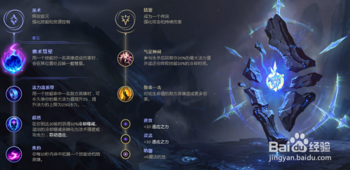 2023英雄联盟光辉符文选择攻略