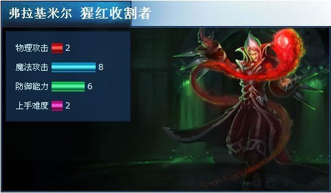 英雄联盟游戏币叫什么