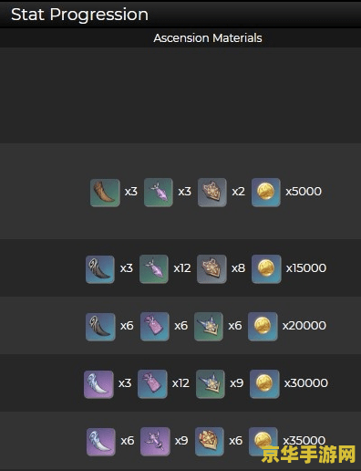 原神游戏攻略大全