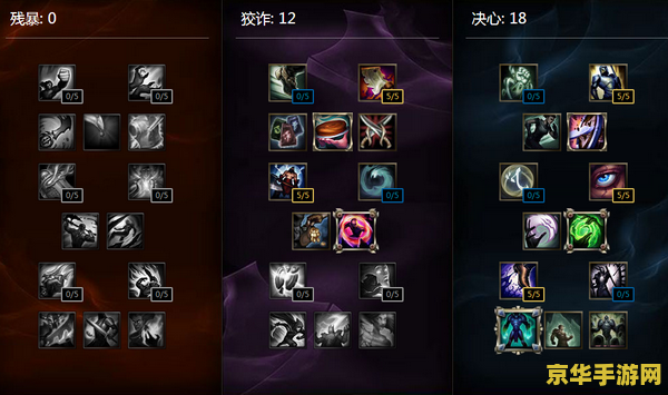 英雄联盟450金币英雄