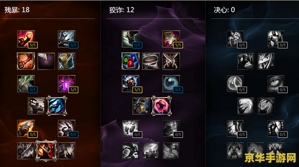 英雄联盟1350金币英雄